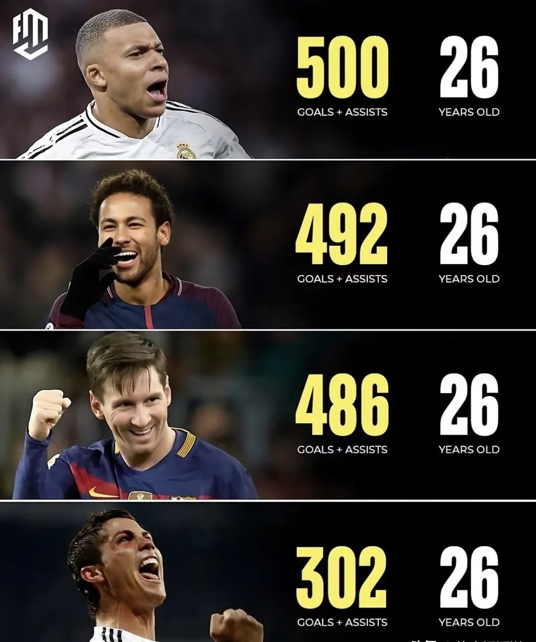 姆巴佩赛事官方发布问鼎冠军新规，瑞士队争议不断！